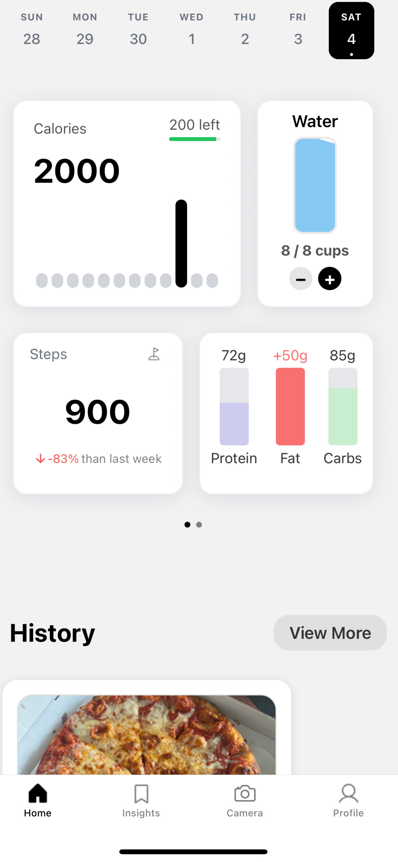 Health tracking dashboard