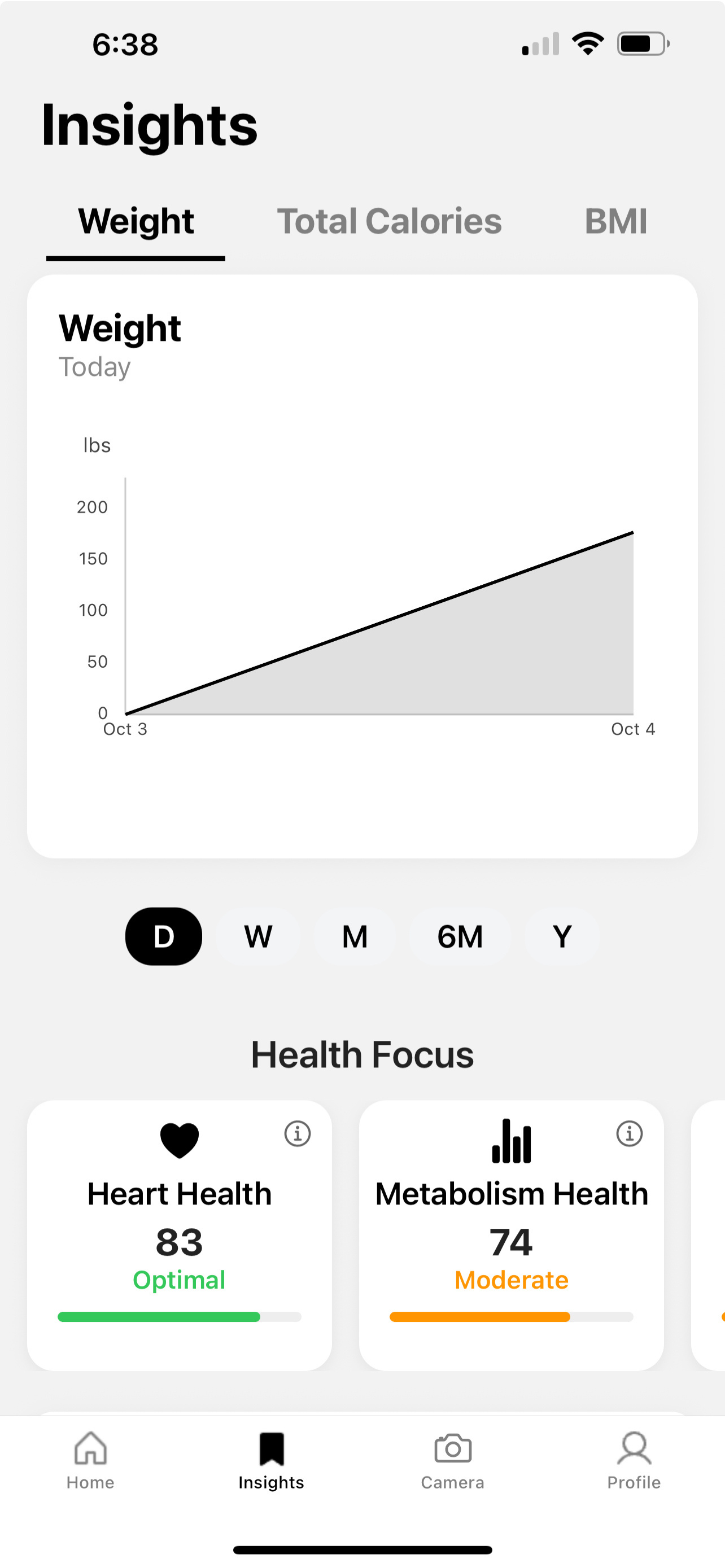 Insights and analytics